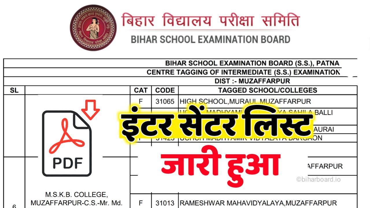 Bihar Board 12th Center List 2025