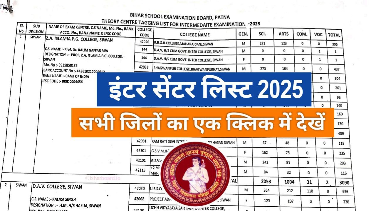 Bihar Board 12th Exam Center List 2025