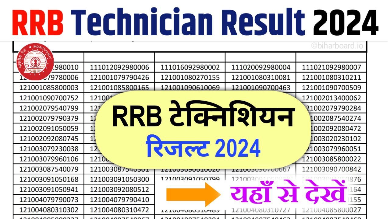 RRB Technician Result 2024-25