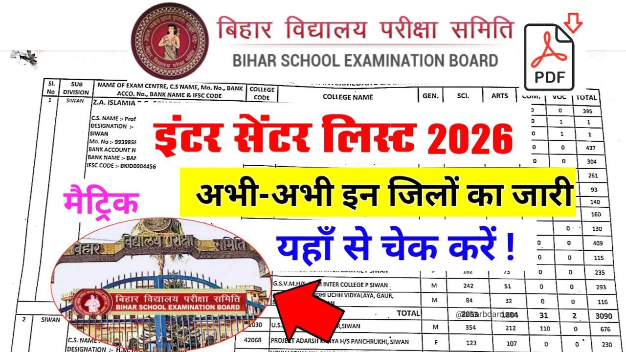 Bihar Board matric inter Center list 2026