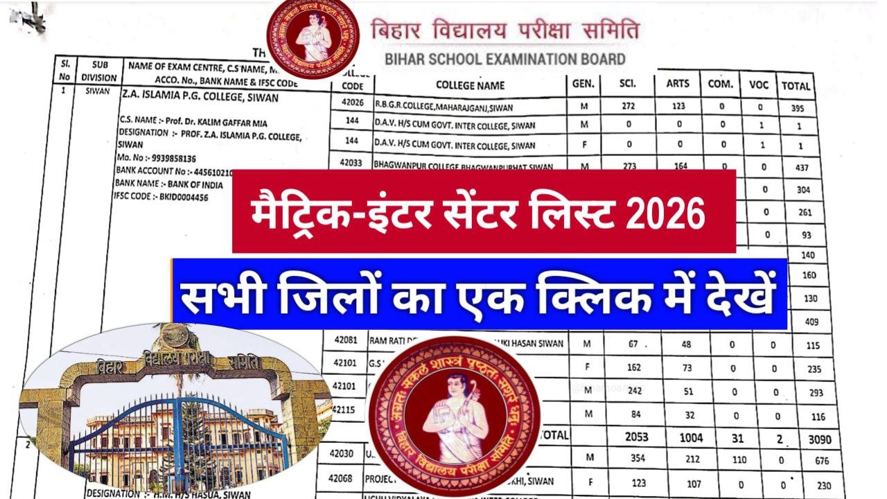 matric inter Center list 2026