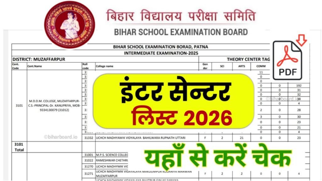 Bihar Board 12th Class Center List 2026 Link Active
